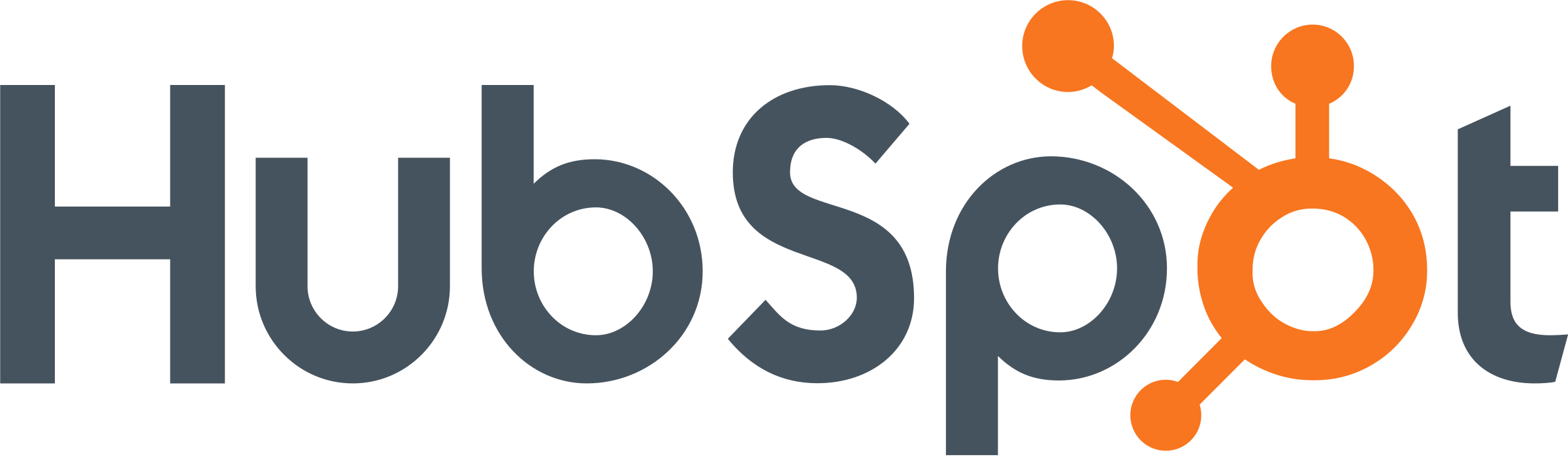 SEJ